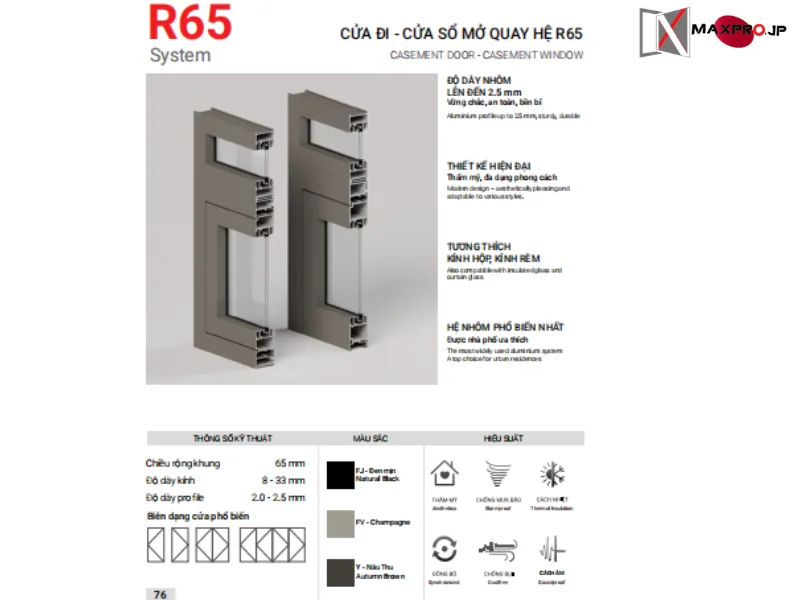CỬA ĐI – CỬA SỔ MỞ QUAY HỆ R65