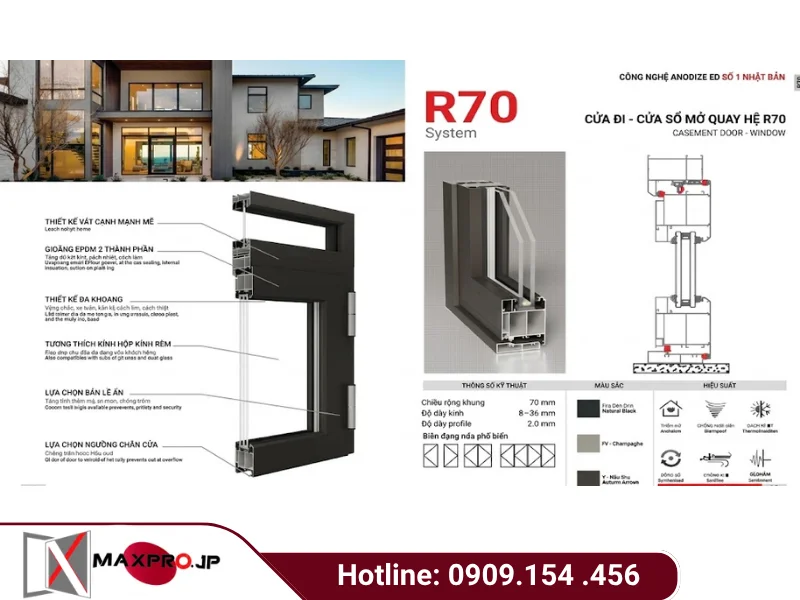 CỬA ĐI - CỬA SỔ MỞ QUAY HỆ R70
