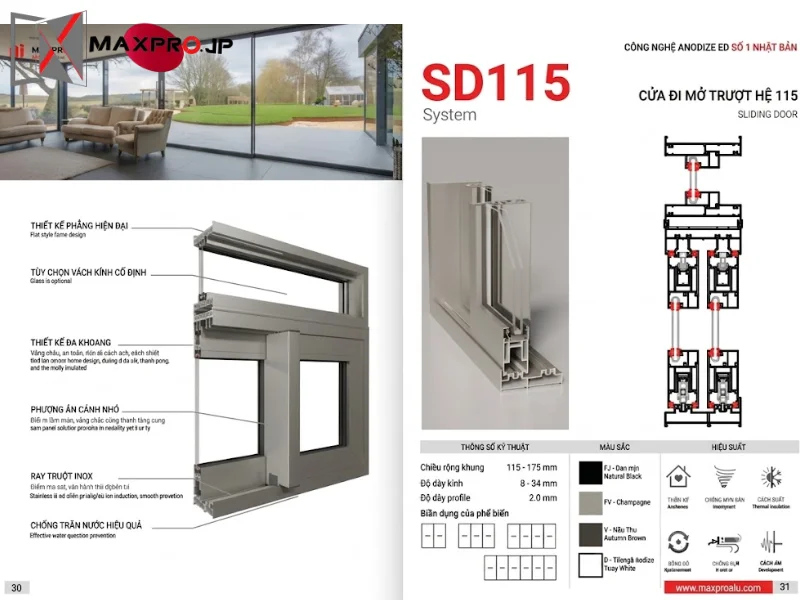 CỬA ĐI MỞ TRƯỢT HỆ SD115