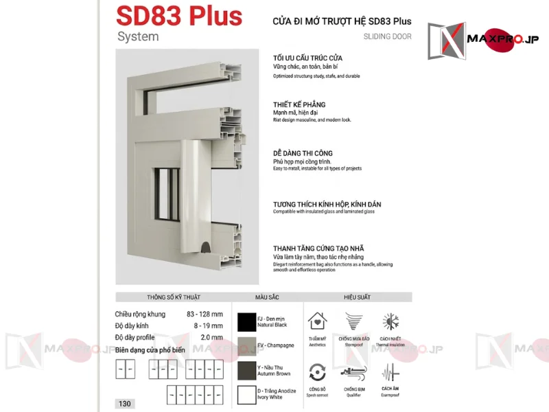 CỬA ĐI MỞ TRƯỢT HỆ SD83 Plus