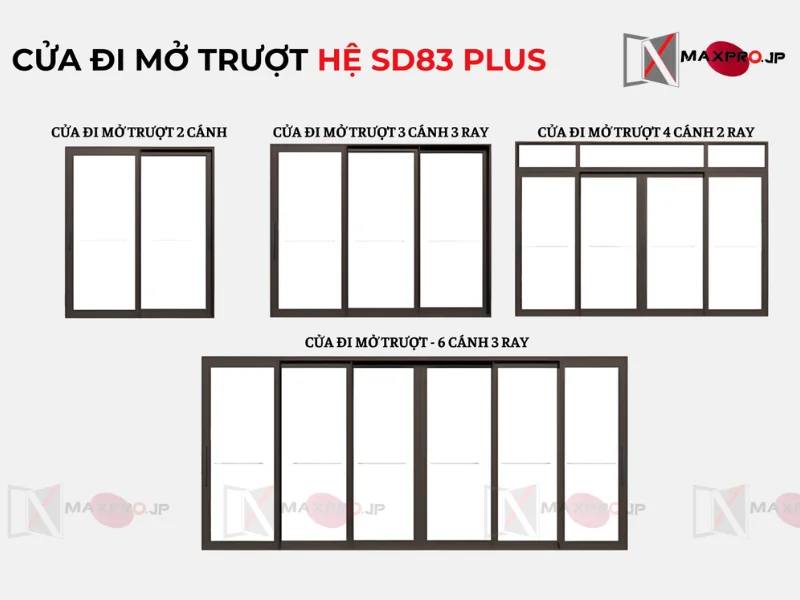 CỬA ĐI MỞ TRƯỢT HỆ SD83 Plus