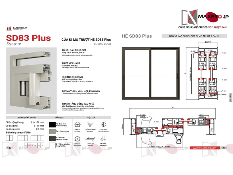 CỬA ĐI MỞ TRƯỢT HỆ SD83 Plus