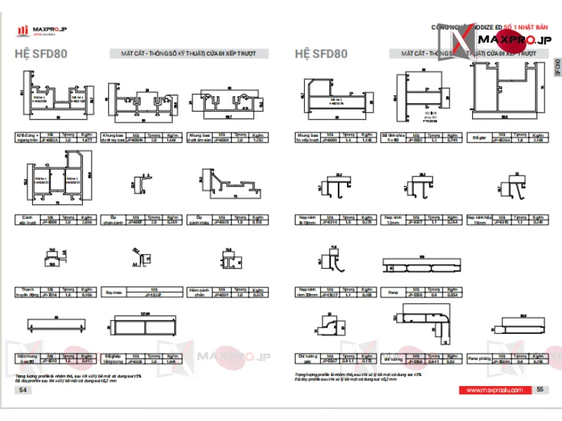 CỬA ĐI XẾP TRƯỢT HỆ SFD80