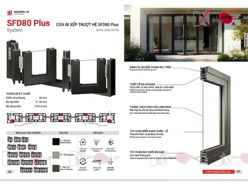 CỬA ĐI XẾP TRƯỢT HỆ SFD80 Plus