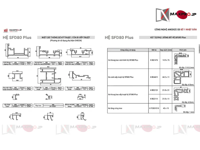 CỬA ĐI XẾP TRƯỢT HỆ SFD80 Plus