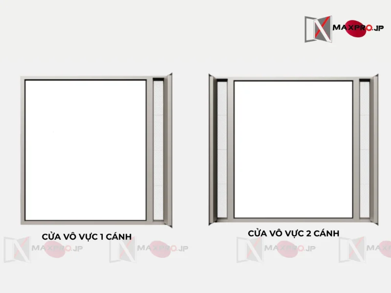 CỬA SỔ ĐỐI LƯU VÔ CỰC R70