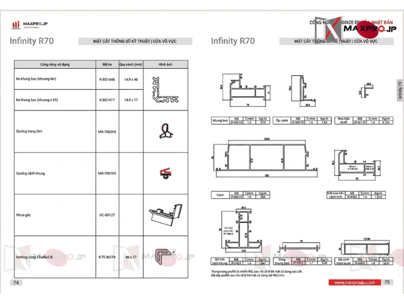 CỬA SỔ ĐỐI LƯU VÔ CỰC R70