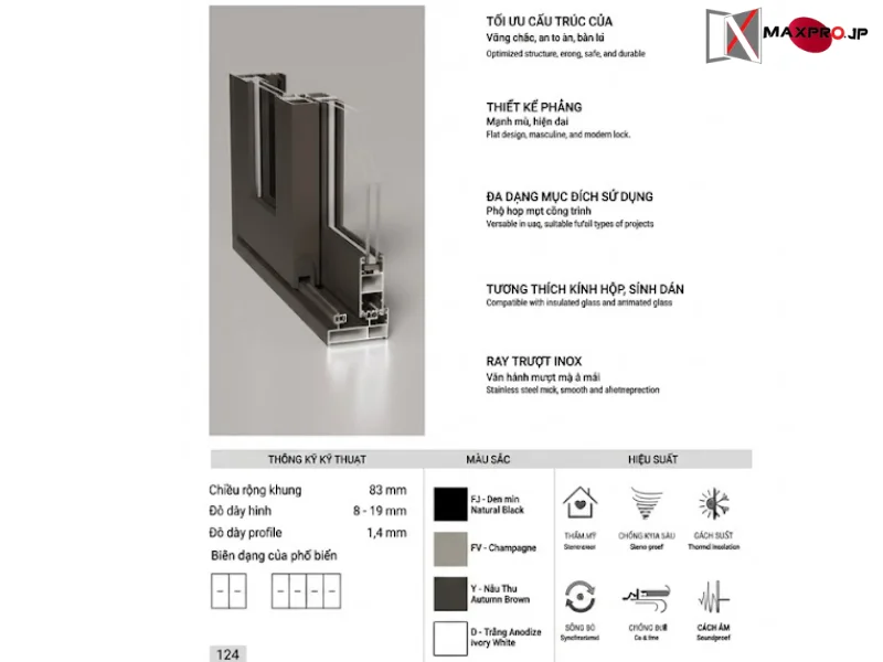 CỬA SỔ MỞ TRƯỢT HỆ SW83