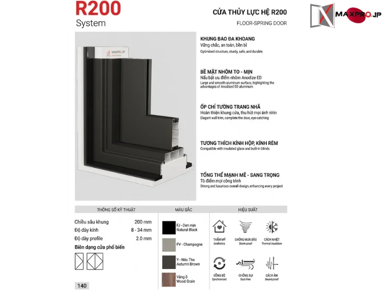 CỬA THỦY LỤC HỆ R200