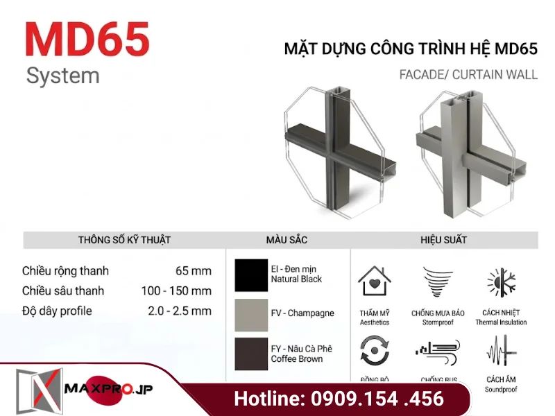 MẶT DỰNG CÔNG TRÌNH HỆ MD65