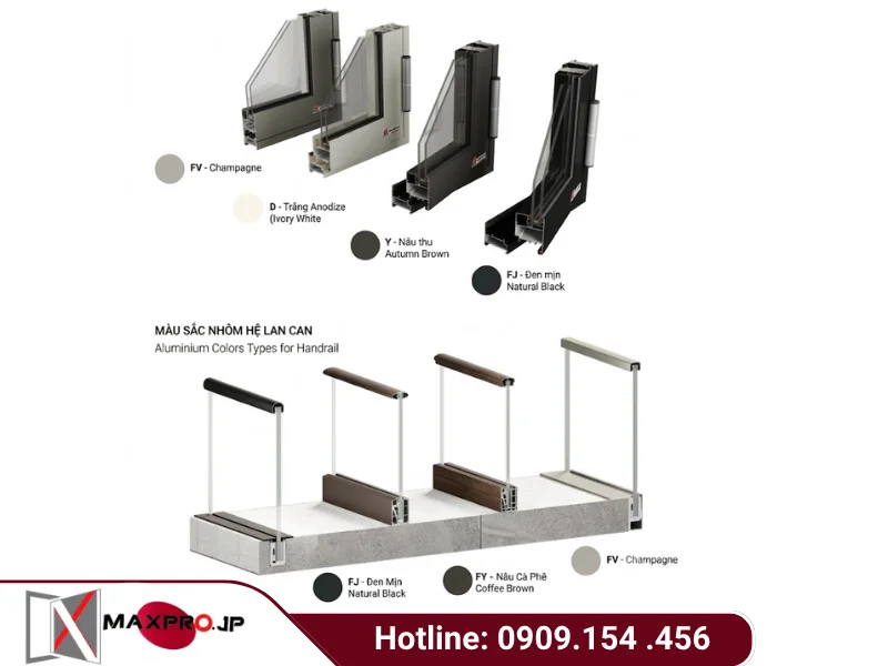 Giới thiệu chi tiết về bảng màu nhôm Maxpro mới nhất 2026