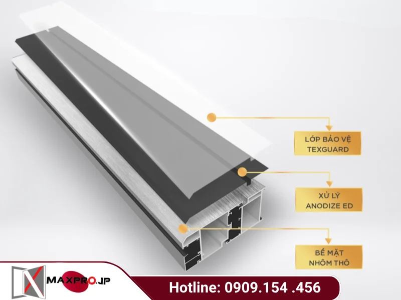 bảng màu cửa nhôm Maxpro
