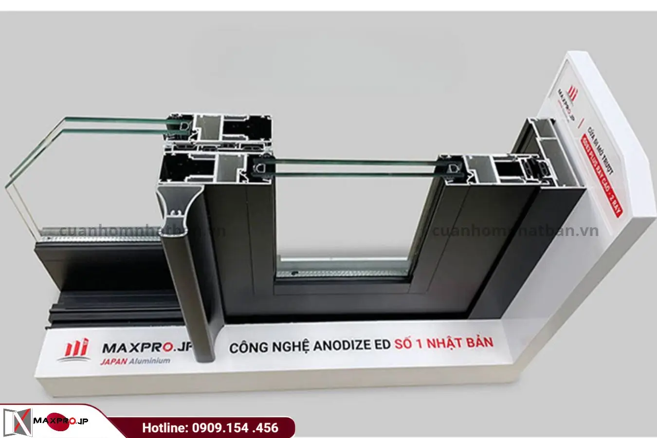 Cấu tạo cửa nhôm kính gồm những bộ phận nào_